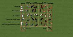 28 Minecraft Charts Maps Ideas Minecraft Minecraft Tips