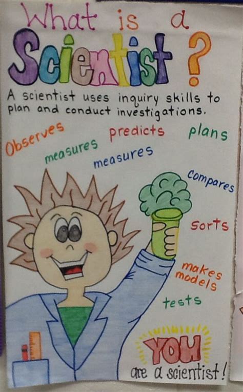 Second Grade Science Topics