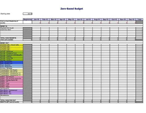 Excel Spreadsheet For Medical Expenses — Db