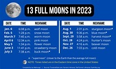 March 2023 Calendar Full Moon - Get Calendar 2023 Update