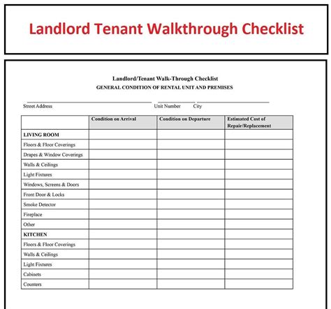 Landlord Tenant Walkthrough Checklist Pdf File Available Etsy