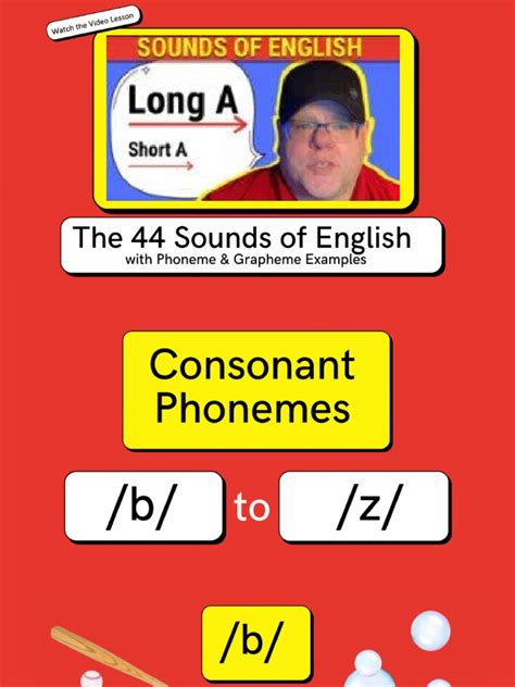 The 44 Sounds Of English With Phoneme Grapheme Exa Flashcards