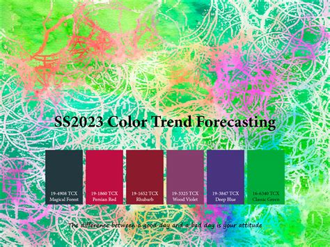 Springsummer 2023 Trend Forecasting On Behance