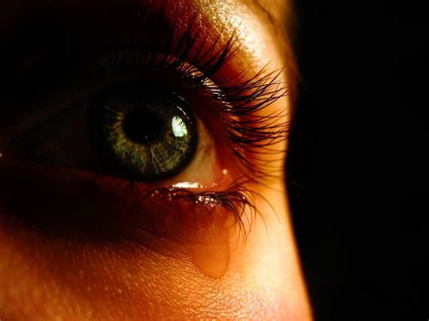 Crying Eyes Wallpapers For Facebook