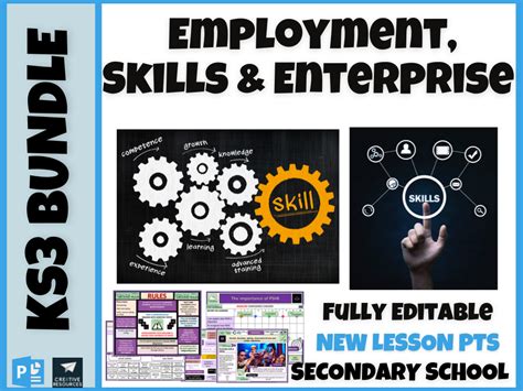 Employability Skills Enterprise Lessons Teaching Resources