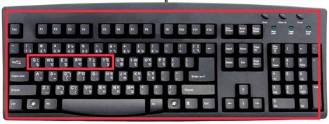 কিবোর্ড Keyboard এর পরিচিতি জেনে নিন।