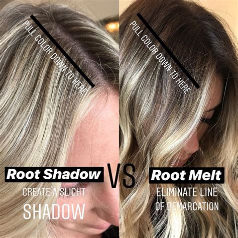 What Is A Root Shadow