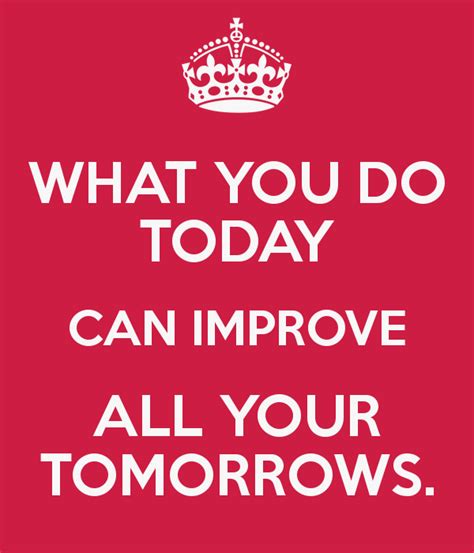 What You Do Today Can Improve All Your Tomorrows With Images Video Converter Tomorrow Today