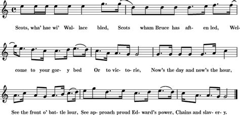 Scots Wha Hae Wi Wallace Bled Sheet Music For Treble Clef Instrument