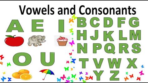 Vowels And Consonants For Kids Consonant Vowel Literacy