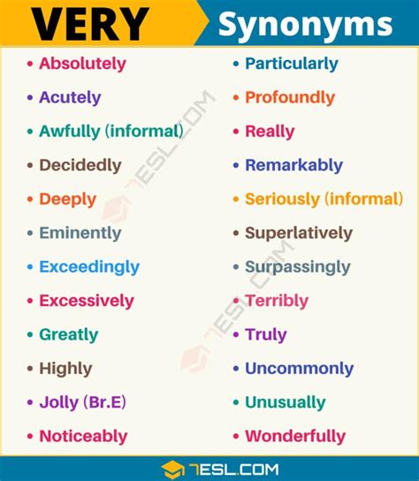 Another Word For Very List Of 105 Useful Synonyms For Very