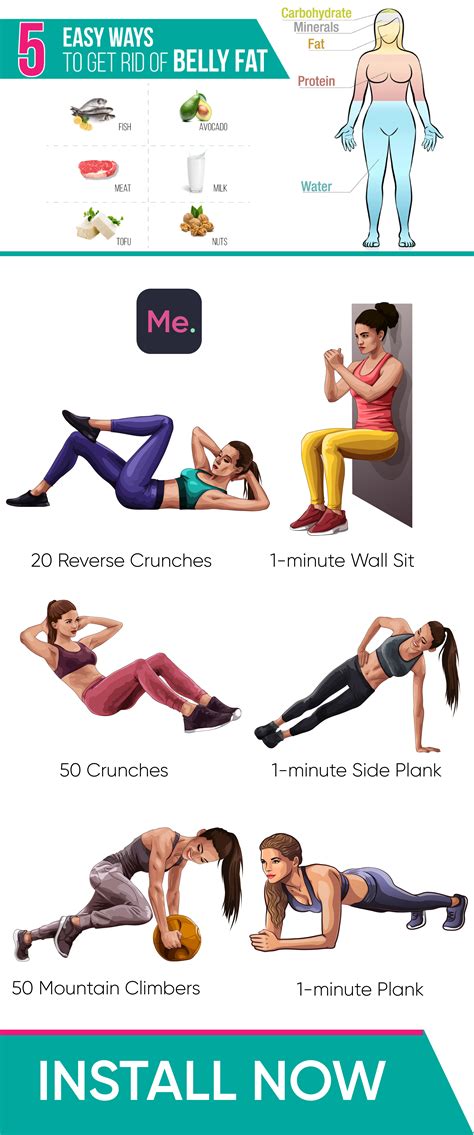 exercises to lose weight photos