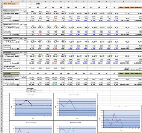 Verbrauchsstatistik Excel Blogdottobide