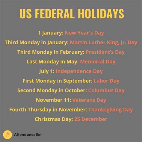 The List Of Federal Holidays In 2021 For Businesses Attendancebot