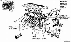 1996 Cadillac Concours Engine Diagram