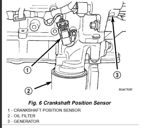 Crankshaft Position Sensor Location And Replacement Where Is The
