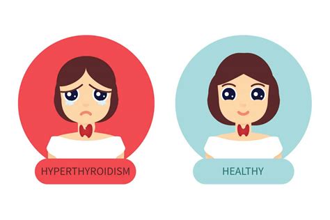 Thyroid And Weight Loss Can Thyroid Problems Promote Weight Loss