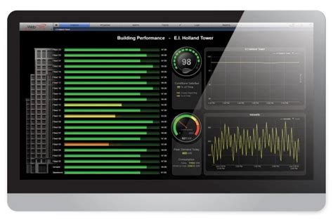 Automated Logic Bas Helps Life Sciences Firms Meet Fda Regulations