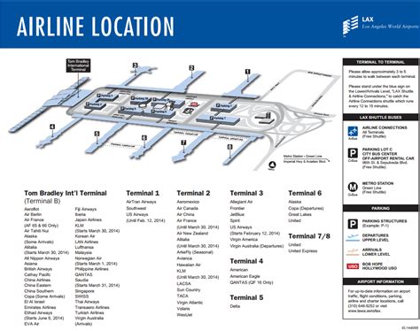 Lax Terminals Airline And Parking Map For Los Angeles Airport