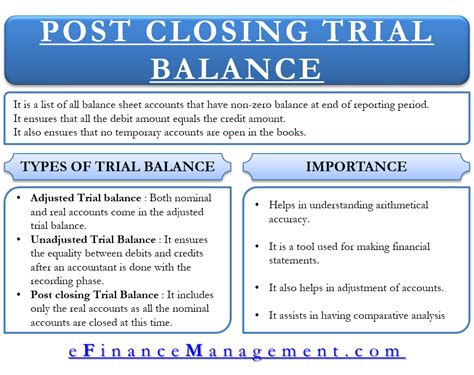 Balance sheets along with income statements are statements that are not only used to evaluate the health and financial position of a business but are the the balance sheet is an important financial statement as it will show a summary of a company's assets, liabilities, and shareholders' equity at a. Post-closing Trial Balance - Meaning, Purpose And More