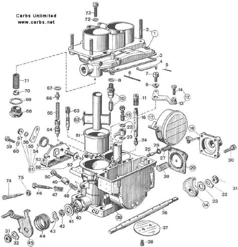 40 Dcnf Diagram