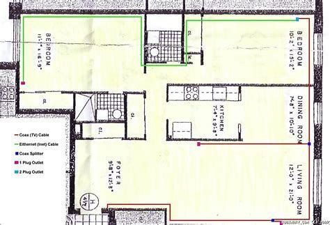 The video shows a wall socket with the cable terminations on the back. Image result for Electrical Wiring Diagram 3 Bedroom Flat | Floor plan drawing, 3 bedroom flat ...
