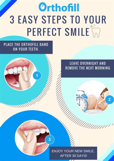 To reduce gap between teeth naturally using this method, place a tooth band around the space and over the two teeth. How to use Orthofill Bands? Simply follow these 3 Quick ...