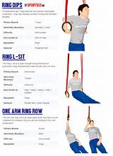 Ring Workout Exercises Photos