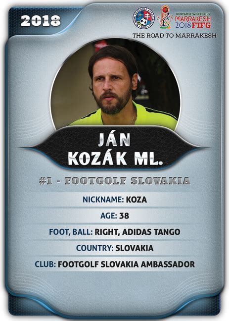 Jan Kozak Ml Footgolf Slovenská Footgolfová Asociácia