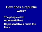 PPT - The Constitutional Era PowerPoint Presentation, free download ...