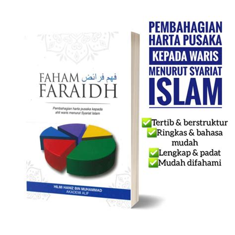 Buku Hukum Faraid Pembahagian Harta Pusaka Faham Faraidh Shopee