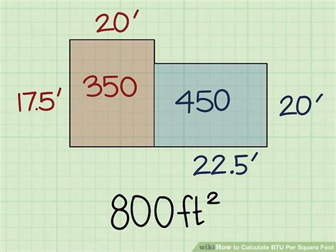 This tool is used to calculate btu (british thermal unit) requirements for room air conditioners. 3 Ways to Calculate BTU Per Square Foot - wikiHow