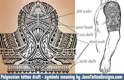 Polynesian Samoan Tattoos Meaning Symbols And Tattoo Art Samoan