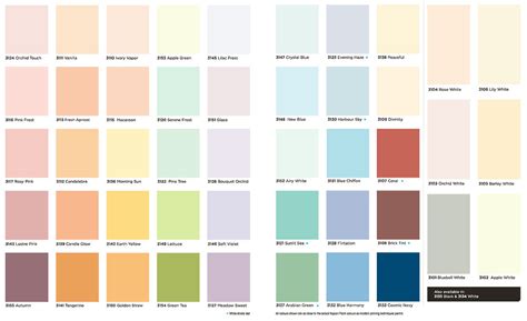 Accent Paint Colour Chart