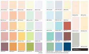 Choose The Right Colour Scheme Using The Nippon Paint Colour Chart