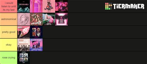 Ranking Blackpink Eras Tier List Community Rankings Tiermaker My XXX