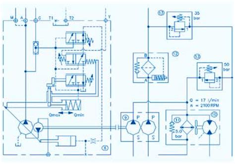 A first look at a circuit diagram may be confusing, but if you can read a subway map, you can read schematics. The True Value of Hydraulic Circuit Diagrams