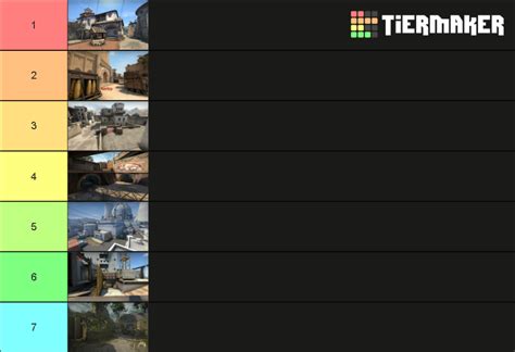 CSGO Maps Rotation 2021 Tier List Community Rankings TierMaker