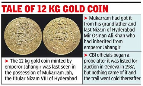 Government Renews Its Hunt For Worlds Biggest Gold Coin India News
