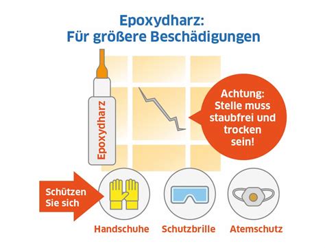 Fliesen reparieren mit harzen, spachtelmasse größere risse, absplitterungen oder gar bohrlöcher muss man spachteln, wenn. Fliesen reparieren - so beseitigen Sie Risse, Löcher & Co.