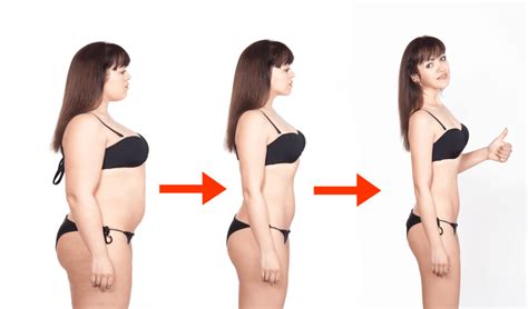 How Much Weight Can You Losegain With Liposuction