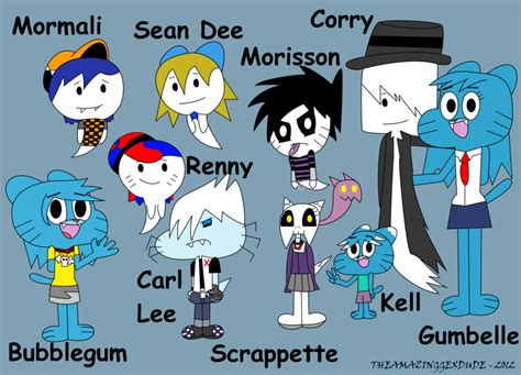 Image Genderbent By Theamazinggexdude D4yk4g0png The Amazing World