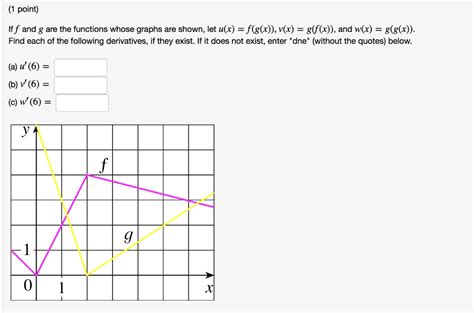 Solved Point If F And G Are The Functions Whose Graphs Are Shown Let U X F G X V X G
