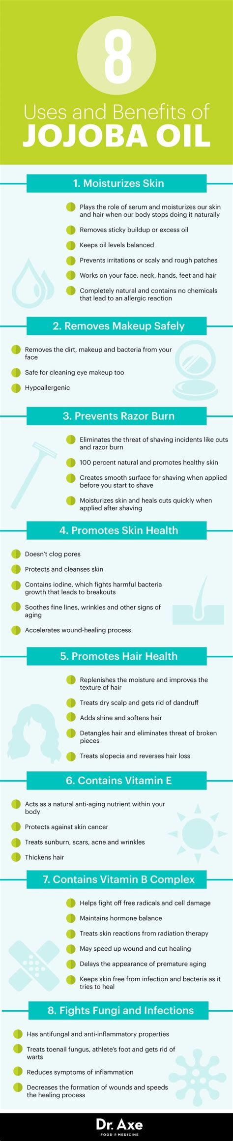 Some of these include laser hair growth hats, jojoba oil, shampoos and conditioners, vitamins and much more. Surprising Beauty Uses And Benefits Of Jojoba Oil For ...