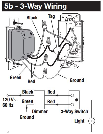 Install the idevices dimmer switches according to the diagram. electrical - How do I install a dimmer switch? - Home Improvement Stack Exchange