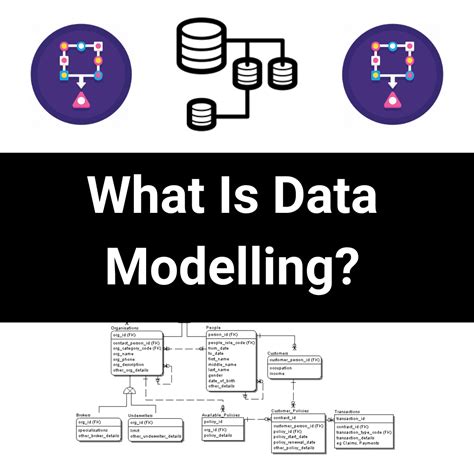 What Is Data Modelling In Software Engineering Just Understanding Data
