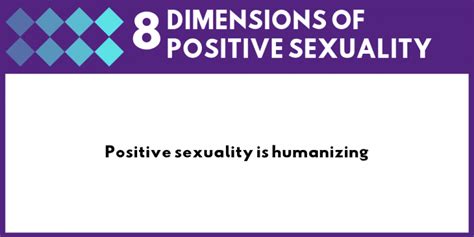 Sex Positive Research And Education Center For Positive Sexuality