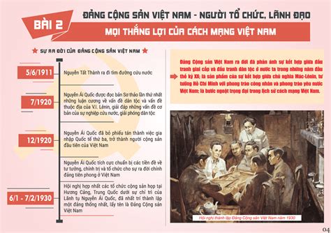 Bài 2 Đảng Cộng Sản Việt Nam Người Tổ Chức Lãnh đạo Mọi Thắng Lợi