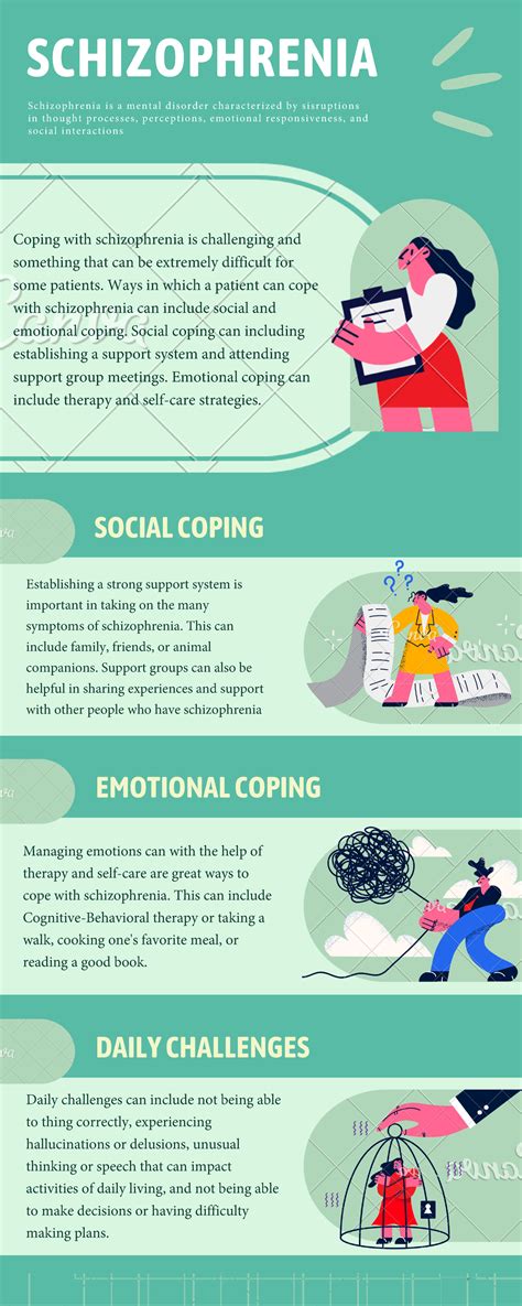 schizophrenia infographic m emotional coping daily challenges daily challenges can include