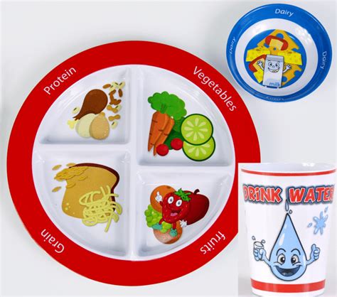 8 Myplate Lesson Ideas For K 2nd Grade Super Healthy Kids